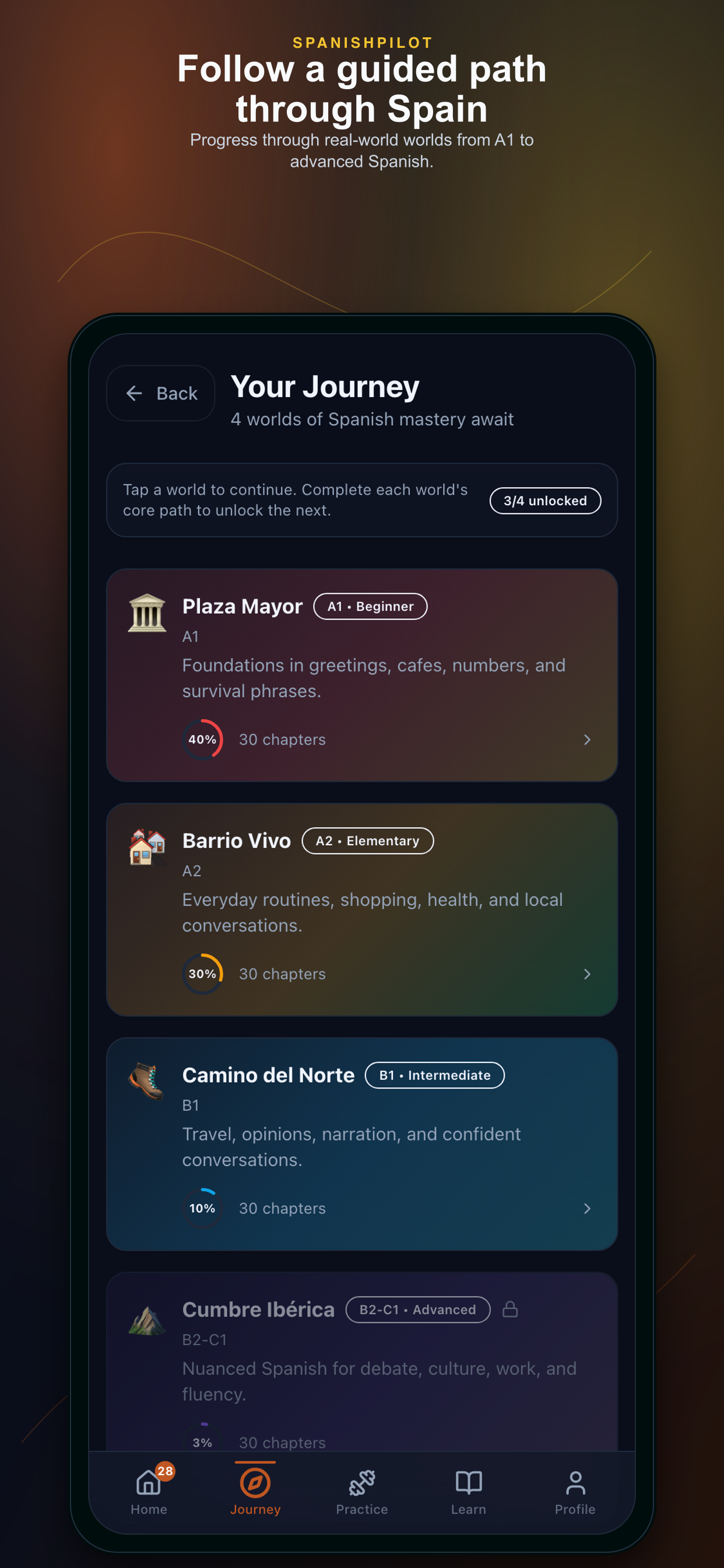 SpanishPilot journey screen showing Plaza Mayor, Barrio Vivo, Camino del Norte, and Cumbre Ibérica